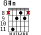 G#m para guitarra - versión 6