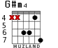 G#m4 para guitarra - versión 2