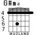 G#m4 para guitarra - versión 1