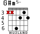 G#m5- para guitarra - versión 2