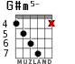 G#m5- para guitarra - versión 4
