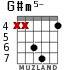 G#m5- para guitarra - versión 5