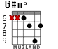 G#m5- para guitarra - versión 6