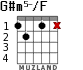 G#m5-/F para guitarra - versión 2