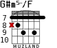 G#m5-/F para guitarra - versión 5