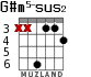 G#m5-sus2 para guitarra - versión 2