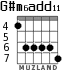 G#m6add11 para guitarra - versión 4