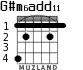 G#m6add11 para guitarra - versión 1