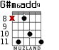 G#m6add9 para guitarra - versión 4