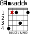 G#m6add9 para guitarra - versión 1
