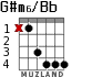 G#m6/Bb para guitarra - versión 2
