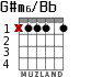 G#m6/Bb para guitarra