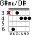 G#m6/D# para guitarra - versión 2