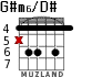 G#m6/D# para guitarra - versión 3