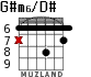 G#m6/D# para guitarra - versión 4