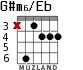G#m6/Eb para guitarra - versión 2