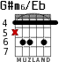 G#m6/Eb para guitarra - versión 3
