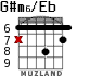 G#m6/Eb para guitarra - versión 4