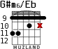 G#m6/Eb para guitarra - versión 5