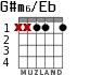 G#m6/Eb para guitarra - versión 1
