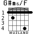 G#m6/F para guitarra - versión 4