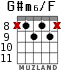 G#m6/F para guitarra - versión 8