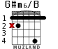 G#m6/B para guitarra - versión 2