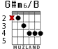 G#m6/B para guitarra - versión 4