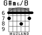 G#m6/B para guitarra - versión 5