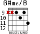 G#m6/B para guitarra - versión 6