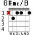 G#m6/B para guitarra