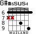 G#m6sus4 para guitarra - versión 1