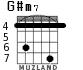 G#m7 para guitarra