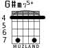 G#m75+ para guitarra - versión 4
