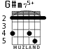 G#m75+ para guitarra
