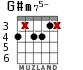 G#m75- para guitarra - versión 2