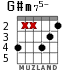 G#m75- para guitarra - versión 3