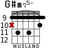 G#m75- para guitarra - versión 8