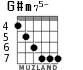 G#m75- para guitarra