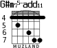 G#m75-add11 para guitarra - versión 3