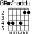 G#m75-add11 para guitarra - versión 6