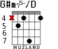 G#m75-/D para guitarra - versión 3