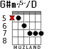 G#m75-/D para guitarra - versión 7