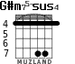 G#m75-sus4 para guitarra - versión 2