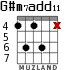 G#m7add11 para guitarra - versión 2