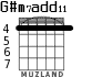 G#m7add11 para guitarra - versión 1