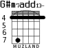G#m7add13- para guitarra - versión 2