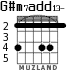 G#m7add13- para guitarra - versión 4