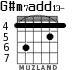 G#m7add13- para guitarra - versión 1