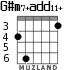 G#m7+add11+ para guitarra - versión 3